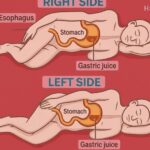 Do you wake up between 3am to 5am? The reason is more significant than you think