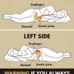 A man goes to stretch and ends up feeling a sharp pain in his arm, it was a ca…